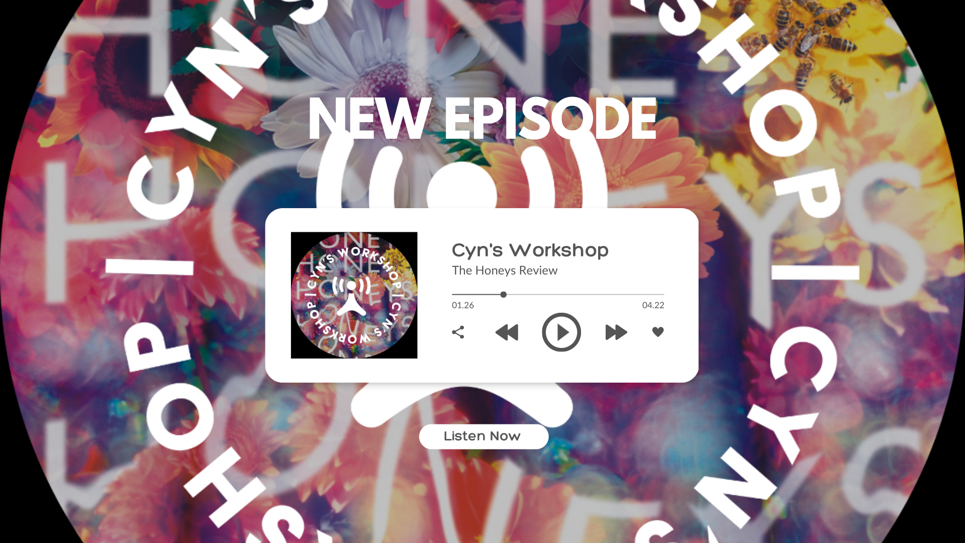 The Honeys Spotify Review - Cyn's Workshop